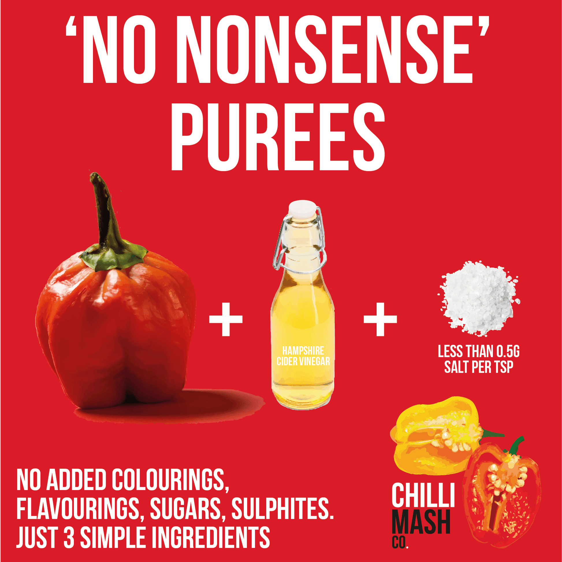 Scotch Bonnet Chilli Puree | Chilli Mash Company | 190ml - Chilli Mash Co.